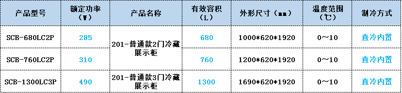 立式冷藏展示柜